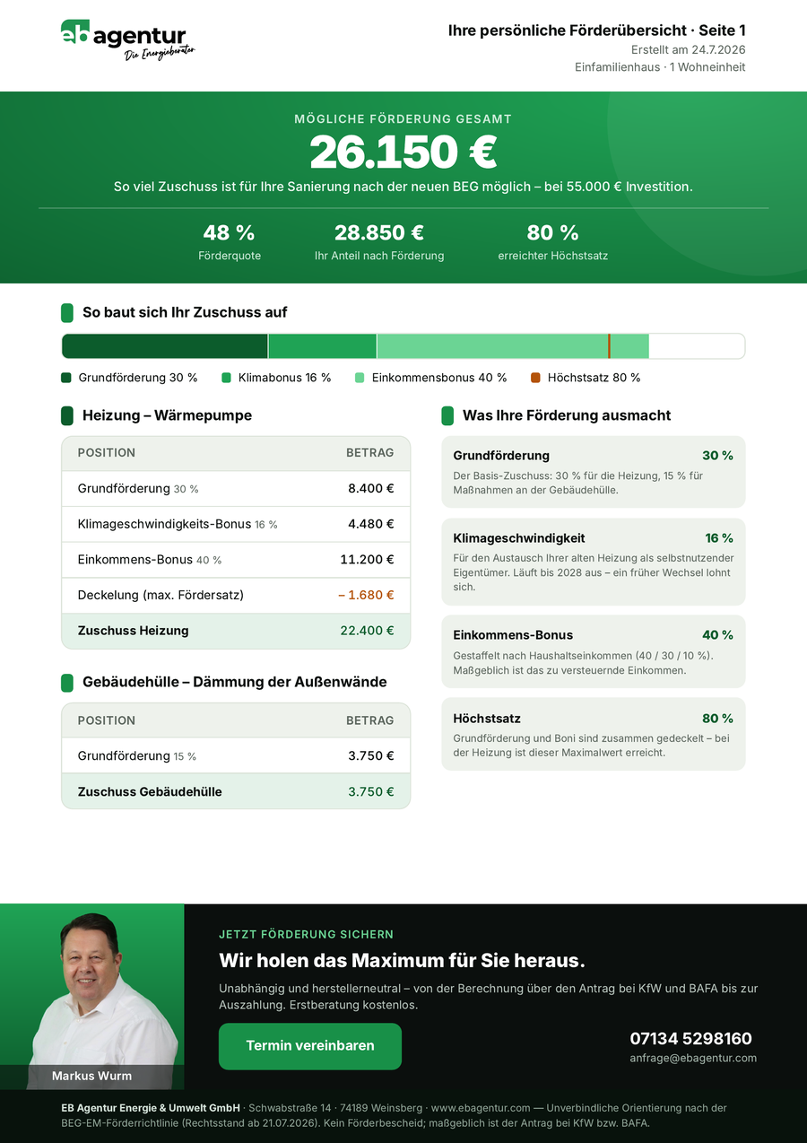 Erste Seite des FÃ¶rderberichts